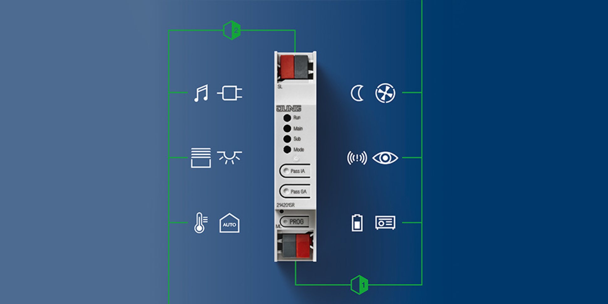 KNX Bereichs- und Linienkoppler bei Hinterholzer Elektrotechnik GmbH in Unterschleißheim